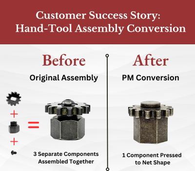PM Conversion Project Success Story: Hand-Tool Assembly Conversion