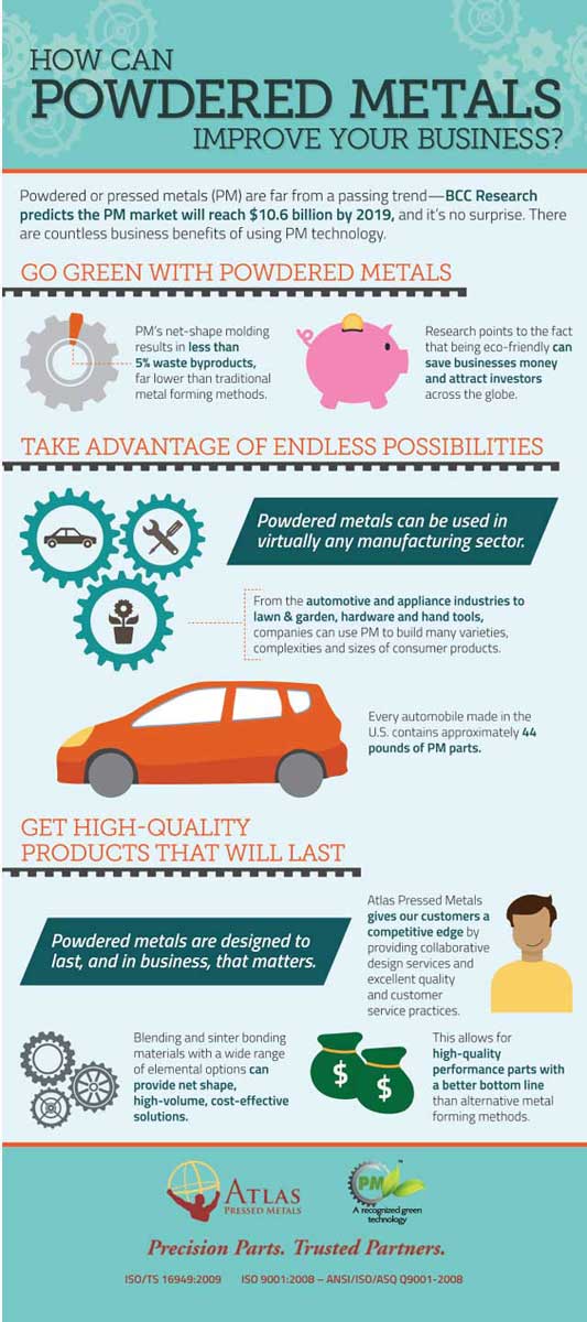 Atlas_PressedMetals_Print_1st_infographic