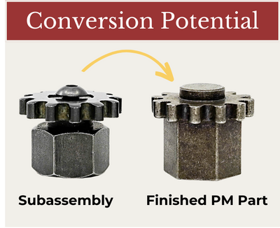 Conversions Blog 1 (3)-1